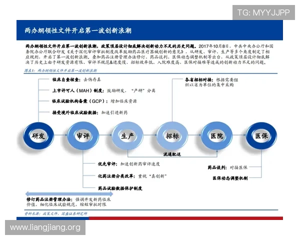 永利注册登录安全指南保障账号信息安全的实用技巧