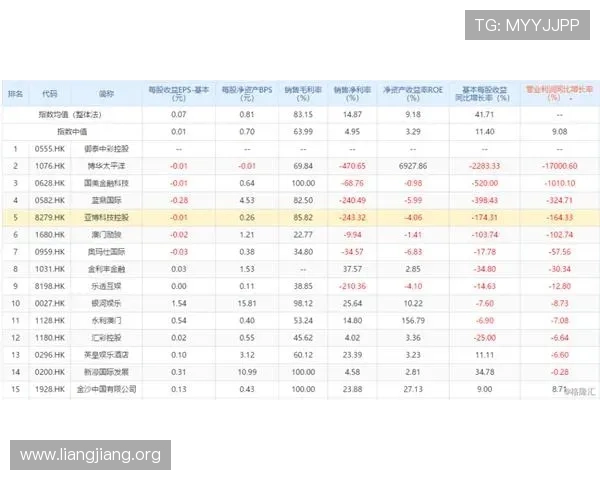 永利澳门老网址迁移公告,最新官方通知确保玩家顺利过渡与持续游戏体验